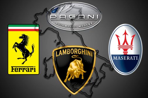 Phase 2: Q1 and Italian Luxury Car Manufacturers’ reaction